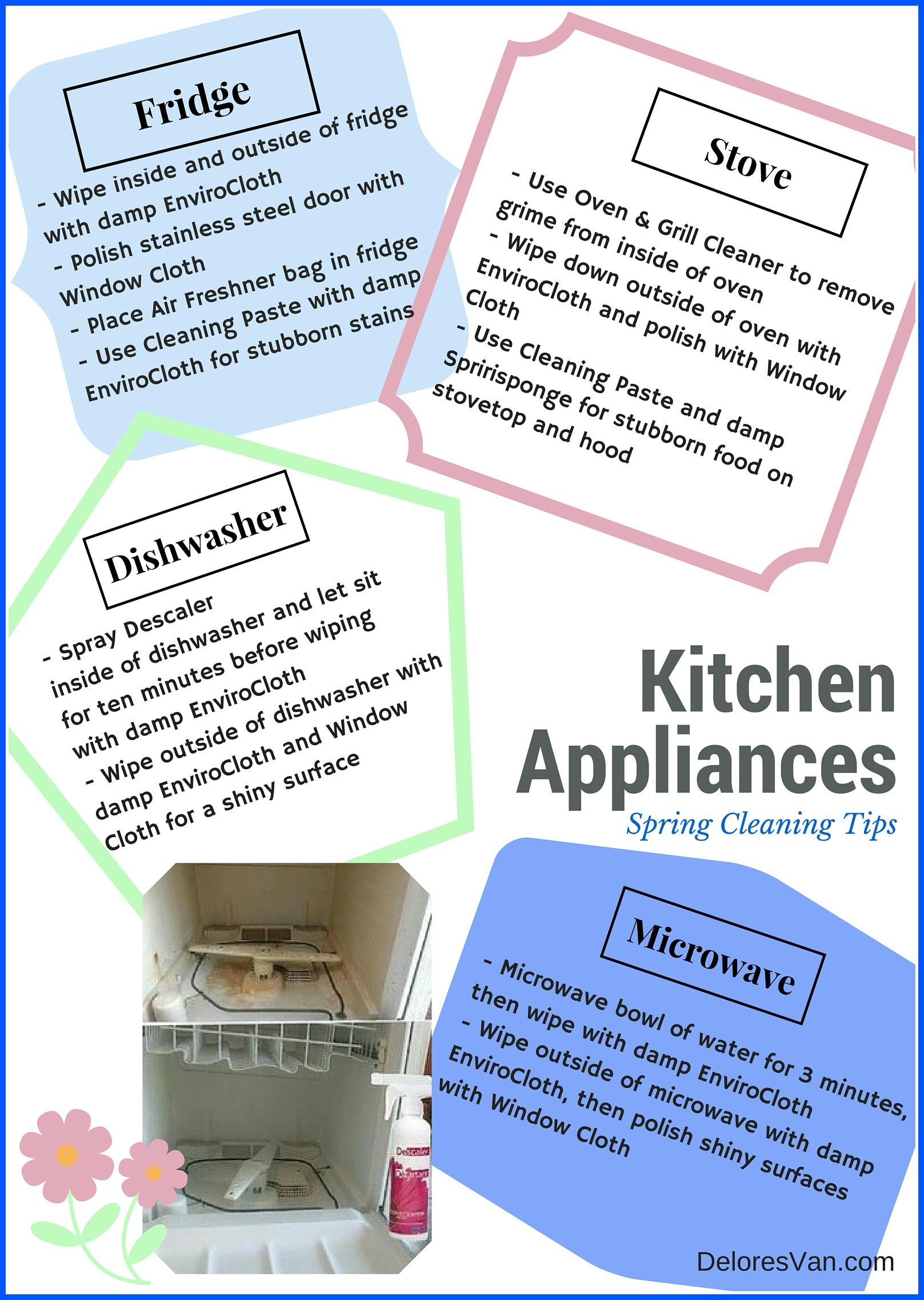 Cleaning Services Winnipeg Things To Know Before You Get This